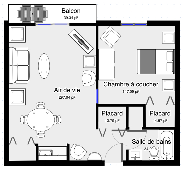 Plan de l'unité - 2½